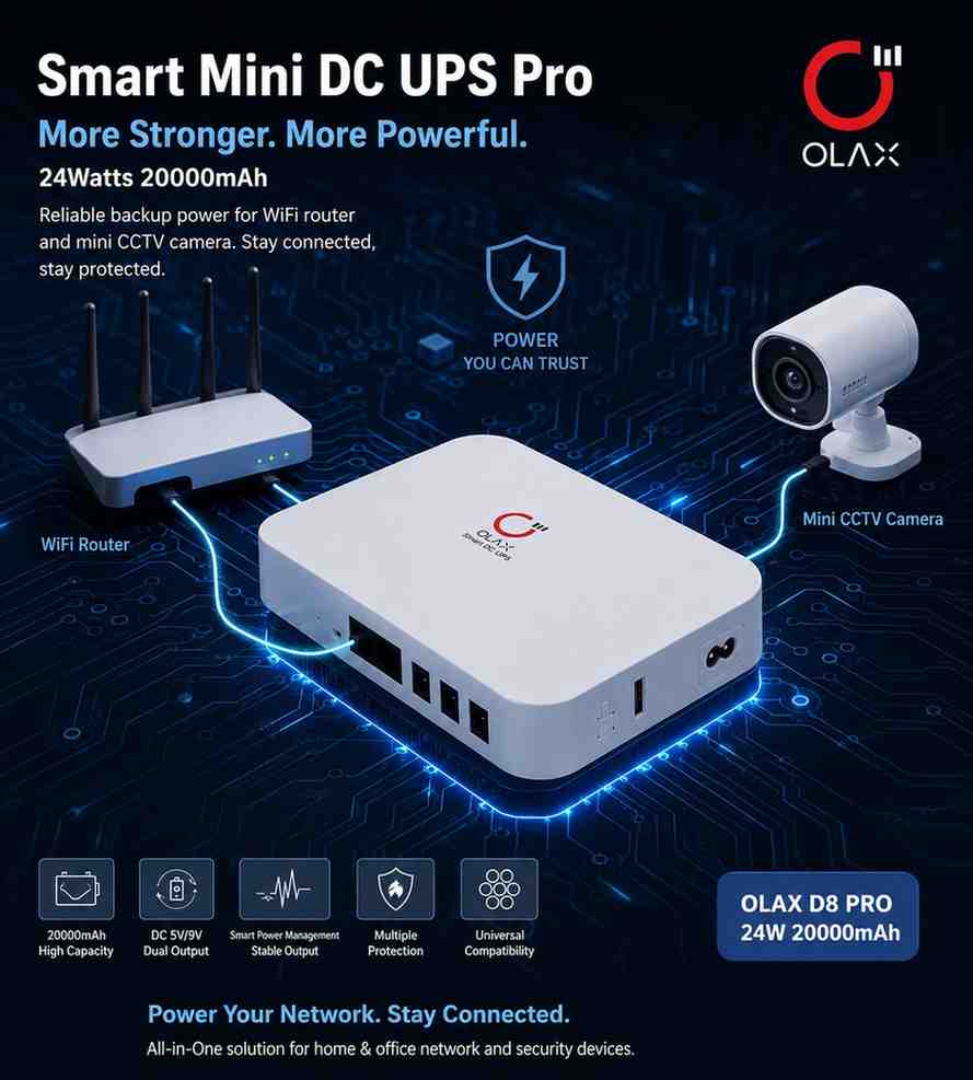 Powerful olax Smart UPS 24W | 20000mAh